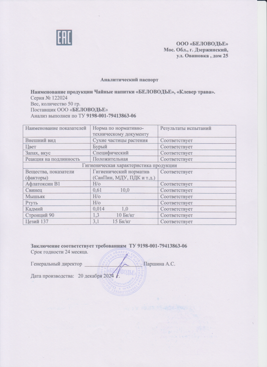 Паспорт №122024